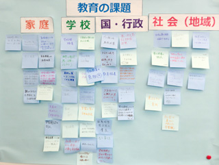 教育の課題