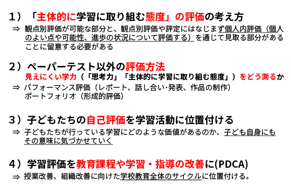 評価の論点 ※参照：幼稚園、小学校、中学校、高等学校及び特別支援学校の学習指導要領等の改善及び必要な方策等について（答申）、中教審「児童生徒の学習評価に関するワーキンググループ」第1回資料「児童生徒の学習評価に関する論点例（案）」をもとに吉本作成