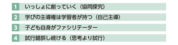 子どもが学びのコントローラーを持つために必要な要素