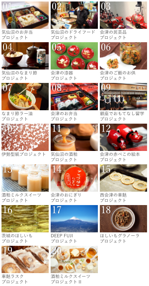 i.club_PJT例、i.clubが携わったプロジェクト例（出典：i.clubホームページ）