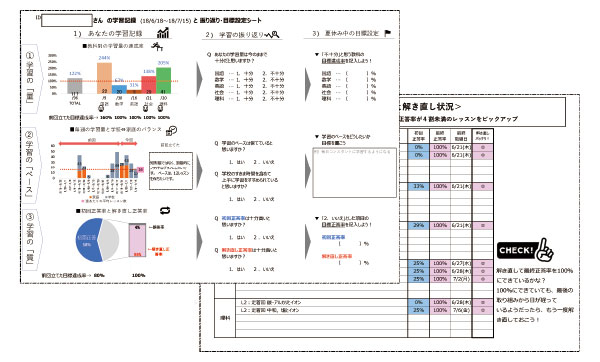 フィードバック票