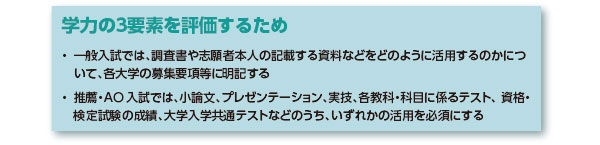 大学の個別試験での評価