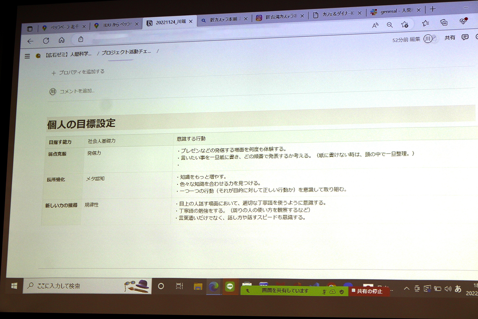 写真１　学生の個人目標は、「弱点克服」「長所強化」「新しい力の獲得」について、自分の課題や目標と照らし合わせて、「社会人基礎力」の資質・能力を参考にして目標を設定。その資質・能力を身につけるために、プロジェクトを通して意識する行動を具体的に記述する。