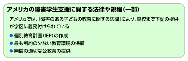 アメリカの障害学生支援に関する法律と規定（一部）