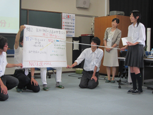 防災クロスロード発表風景