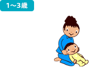 1~3歳