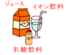 ジュース イオン飲料 乳酸飲料