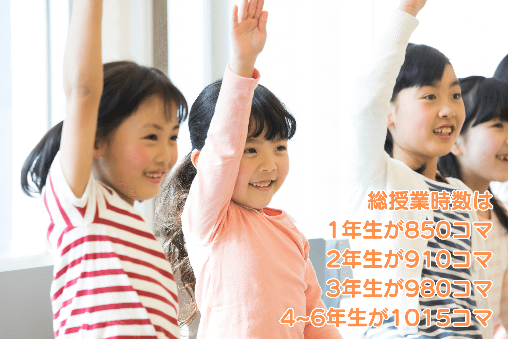 総授業時数は1年生が850コマ、2年生が910コマ、3年生が980コマ、4～6年生が1015コマ