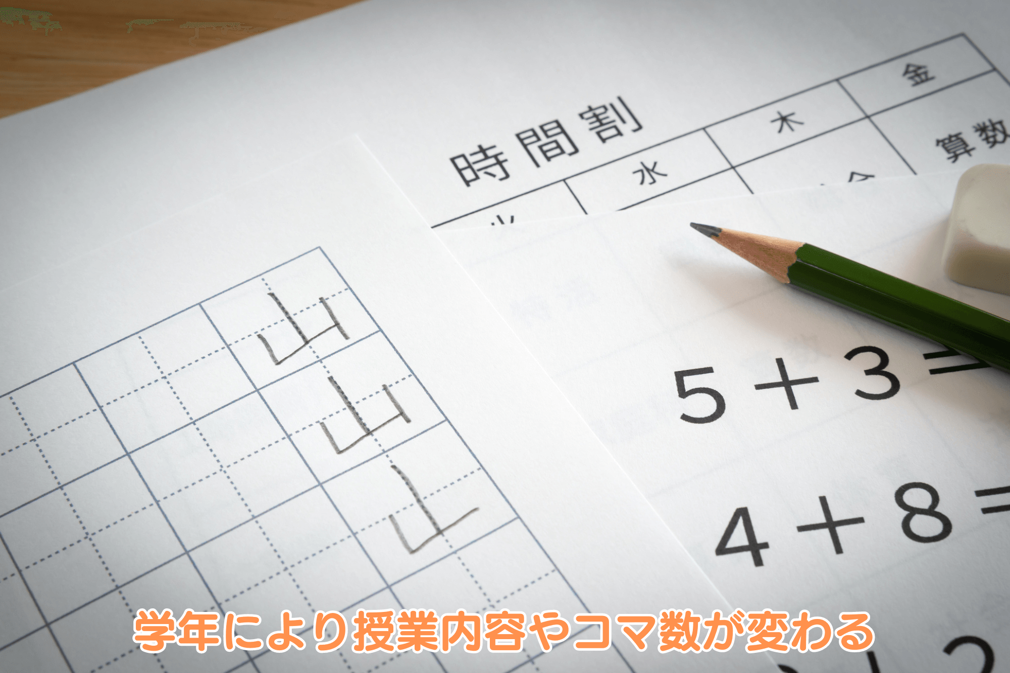学年により授業内容やコマ数が変わる