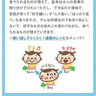 食べられるものが増えて、基本は大人の食事の 取り分けでＯＫに！ただし、できるだけ薄味で。 自我が育って「好き嫌い」や「ムラ食い」「ばっかり食べ」もありますが、そんな時期なのであまり気にしないで。好きなものがあれこれ変わりながら、食べられるものが増えていきます。 ※「使い回し」で１週間のらくらくレシピもチェック！