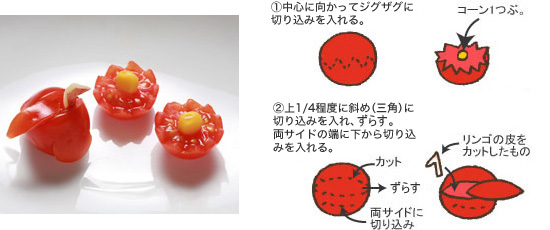 ①中心に向かってジグザグに切り込みを入れる。②上1/4程度に斜め（三角）に切り込みを入れ、ずらす。両サイドの端にしたから切り込みを入れる。