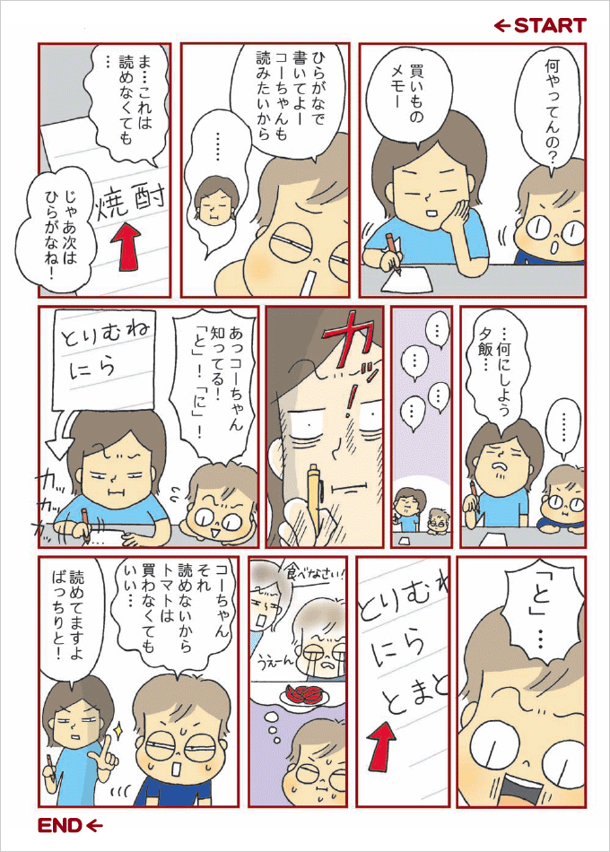 漫画 よめるかな？ こーちゃん。