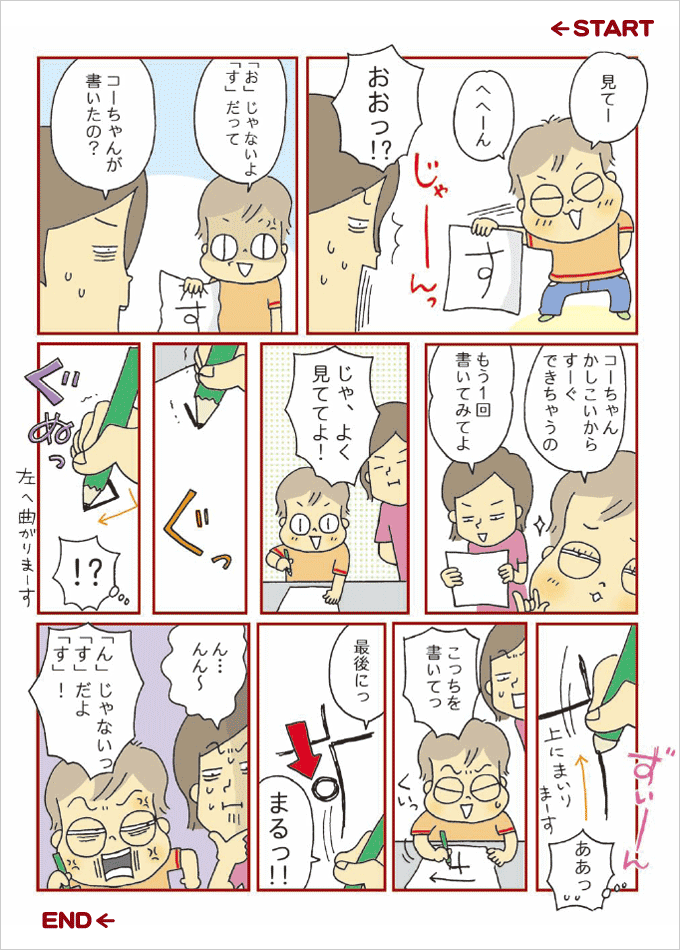 漫画 かきかき こーちゃん。