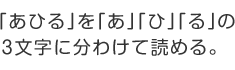 「あひる」を「あ」「ひ」「る」の3文字に分わけて読める。