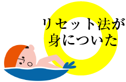 リセット法が身についた