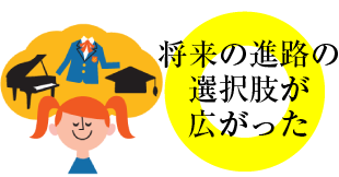 将来の進路の選択肢が広がった