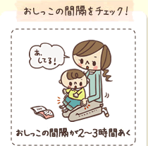 おしっこの間隔をチェック！ おしっこの間隔が２～３時間あく