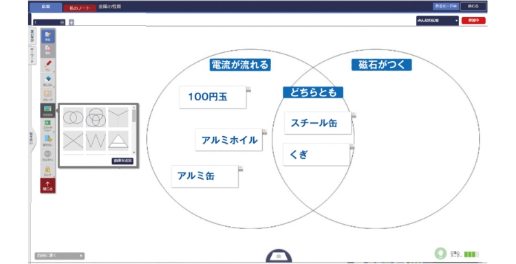 ベネッセコーポレーションの授業支援ソフト「ミライシード」での活用例