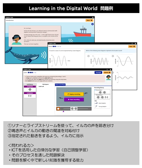 PISA2025　「ラーニング・イン・デジタルワールド（LDW）」問題例
