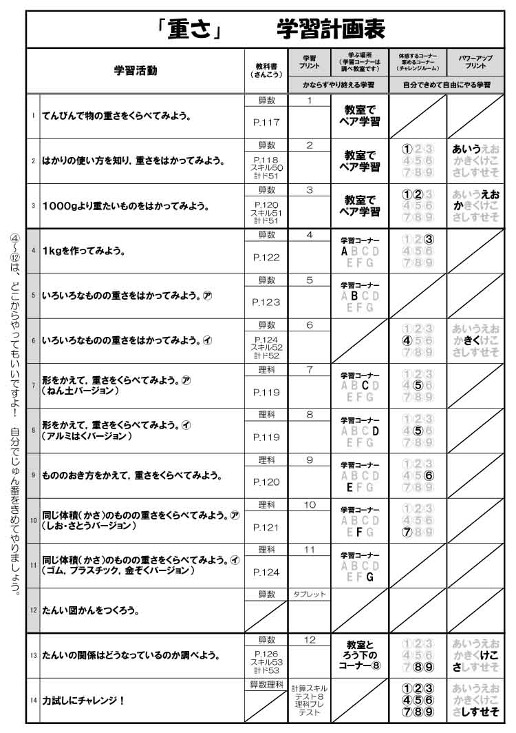 「重さ」　学習計画表