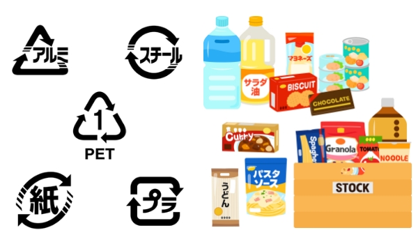 リサイクルのためのマークを調べよう！