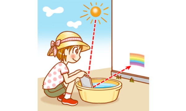 かがみでにじを作ろう！
