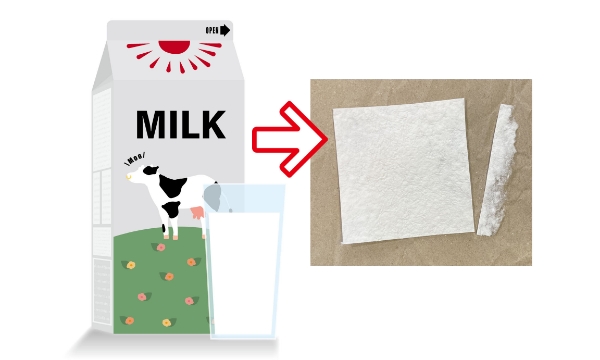 牛にゅうパックをハガキにリサイクルしよう！