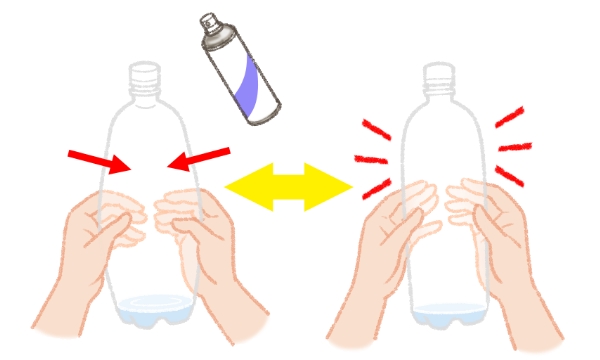 ペットボトルで雲を作ろう
