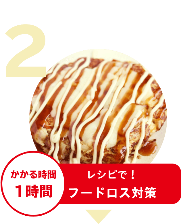 レシピで！フードロス対策 かかる時間：1時間