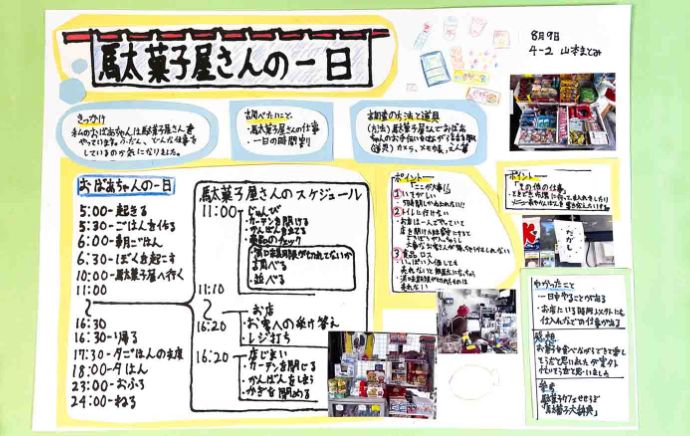 調べ学習の自由研究9項目と書き方