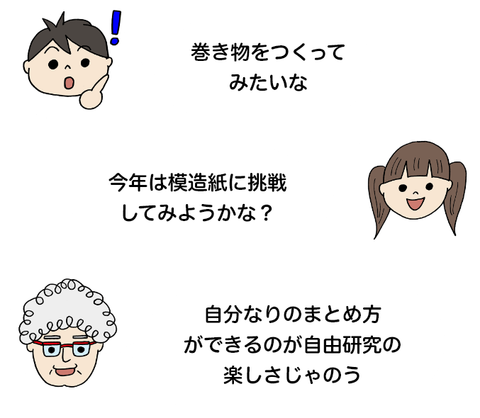 「巻き物をつくってみたいな」 「今年は模造紙に挑戦してみようかな？」「自分なりのまとめ方ができるのが自由研究の楽しさじゃのう」