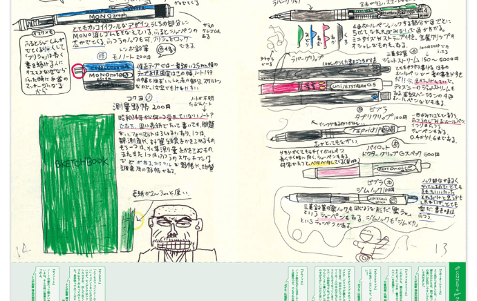 『文房具図鑑 その文具のいい所から悪い所まで最強解説』