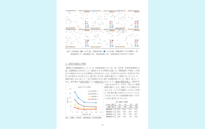 『COVID-19 の感染拡大に数理シミュレーションで挑む！』