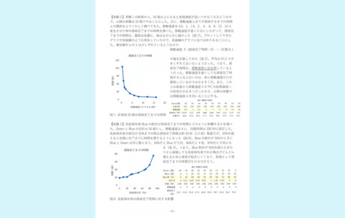 『COVID-19 の感染拡大に数理シミュレーションで挑む！』