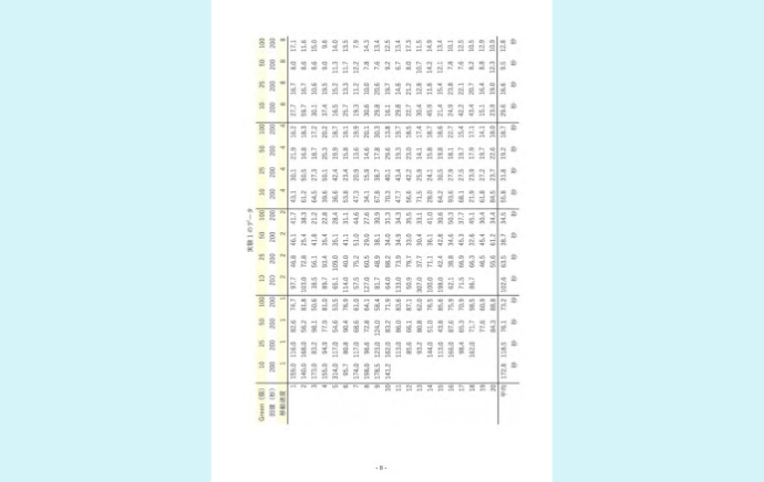 『COVID-19 の感染拡大に数理シミュレーションで挑む！』