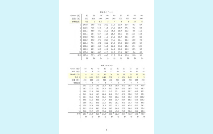 『COVID-19 の感染拡大に数理シミュレーションで挑む！』