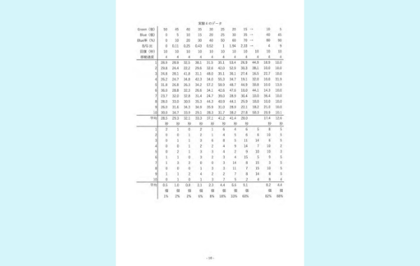 『COVID-19 の感染拡大に数理シミュレーションで挑む！』