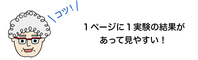 １ページに１実験の結果があって見やすい！