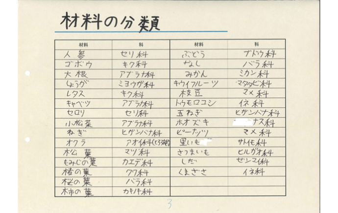 『紙漉実験Ⅱ』