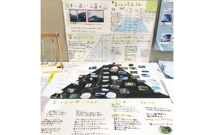 『日本一高い山富士山』