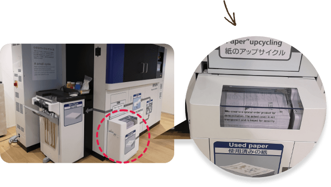 ペーパーラボ 使用済みの紙のセット場所