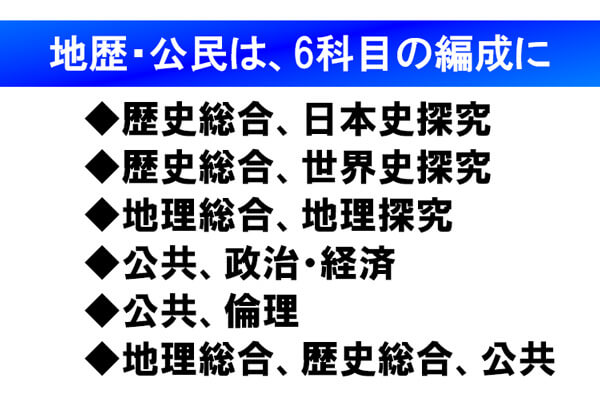 地歴・公民の科目編成