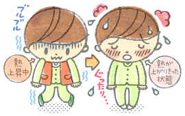 ホームケア／温めすぎに注意！