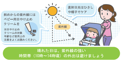 イラスト - 馬場先生からのアドバイス