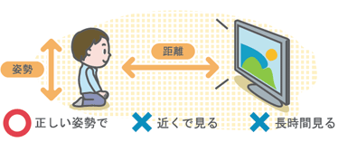 イラスト - 仁科先生からのアドバイス