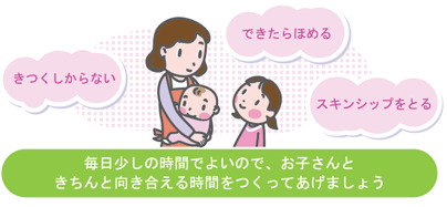 イラスト - 白川先生からのアドバイス