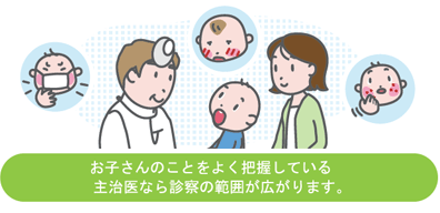 イラスト - 末松先生からのアドバイス