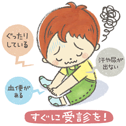 こんな時はすぐに受診を！ぐったりしている。汗や尿が出ない。血便がある。