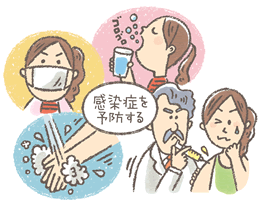 感染症を予防する。