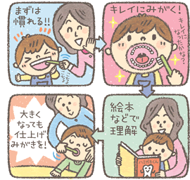 仕上げみがき、時期別のポイントはココ